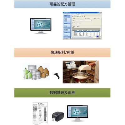 智能鎖控投料管理系統(tǒng)與動(dòng)漫設(shè)計(jì) 跨領(lǐng)域定制開(kāi)發(fā)服務(wù)